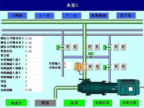 宝鸡眉县水泵自动控制系统八号